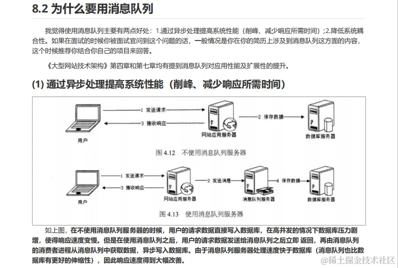 GitHub上标星75k+超牛的《Java面试突击版》，分享PDF离线版