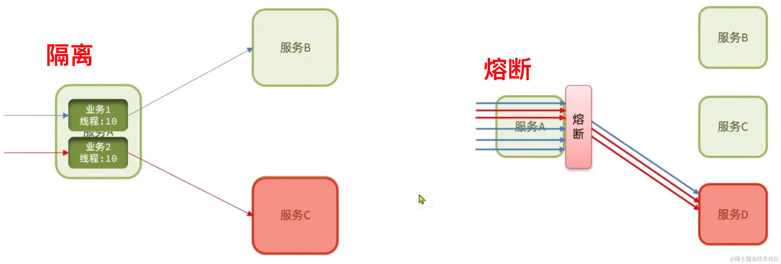 image-20230102120845381