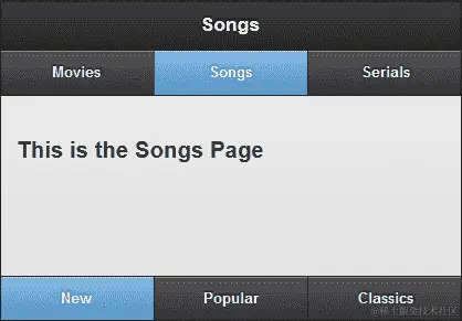 它是如何工作的...