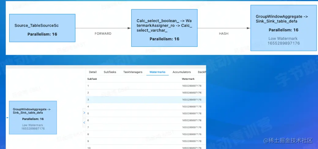 [外链图片转存失败,源站可能有防盗链机制,建议将图片保存下来直接上传(img-x2OLuotJ-1661405792937)(image/image_8OCFRgbhD4.png)]