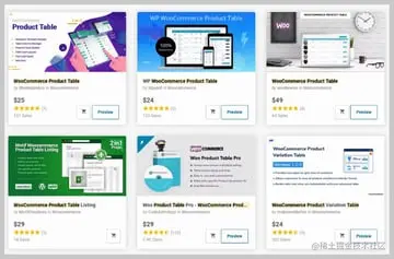 CodeCanyon WooCommerce Product Table