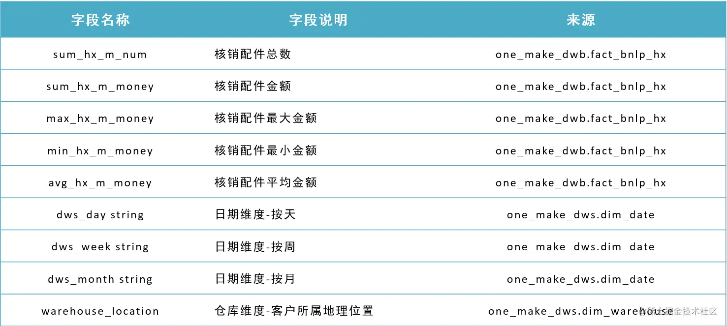 image-20211004145135124