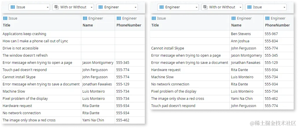 从实体中获取所有记录