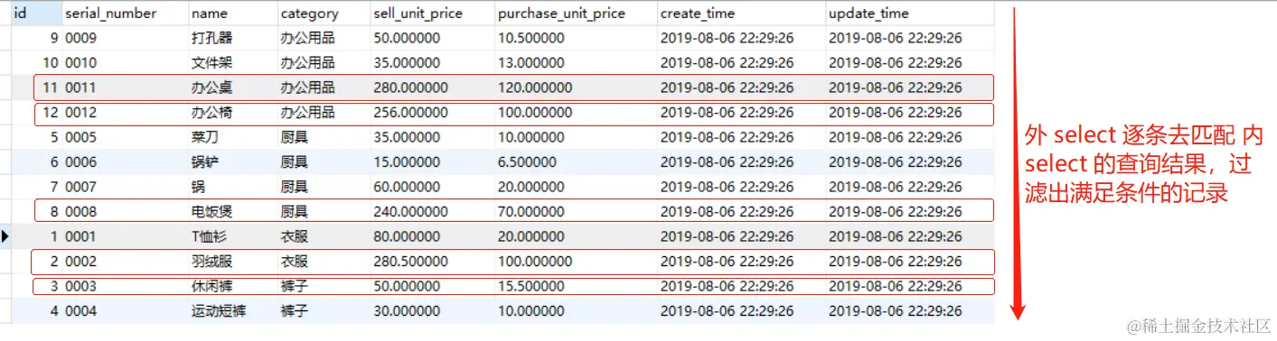 DBMS 执行流程.png