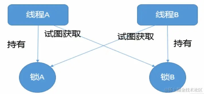 image-20240329181846946