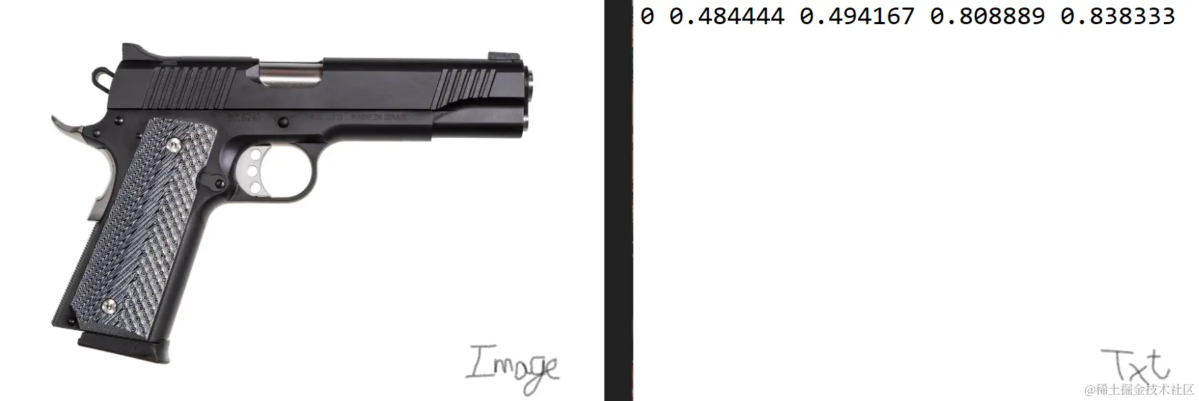 Training data format for Custom YOLOv4 Model for Object Detection