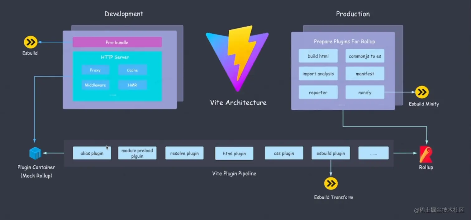 image-20220812170021526