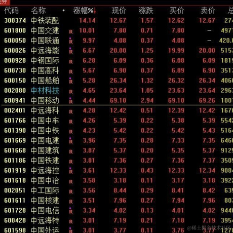 HHAZJNLJQ于2022-11-22 16:55发布的图片