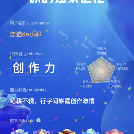 恋猫de小郭于2022-01-11 08:47发布的图片