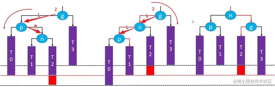 image-20210214030107823