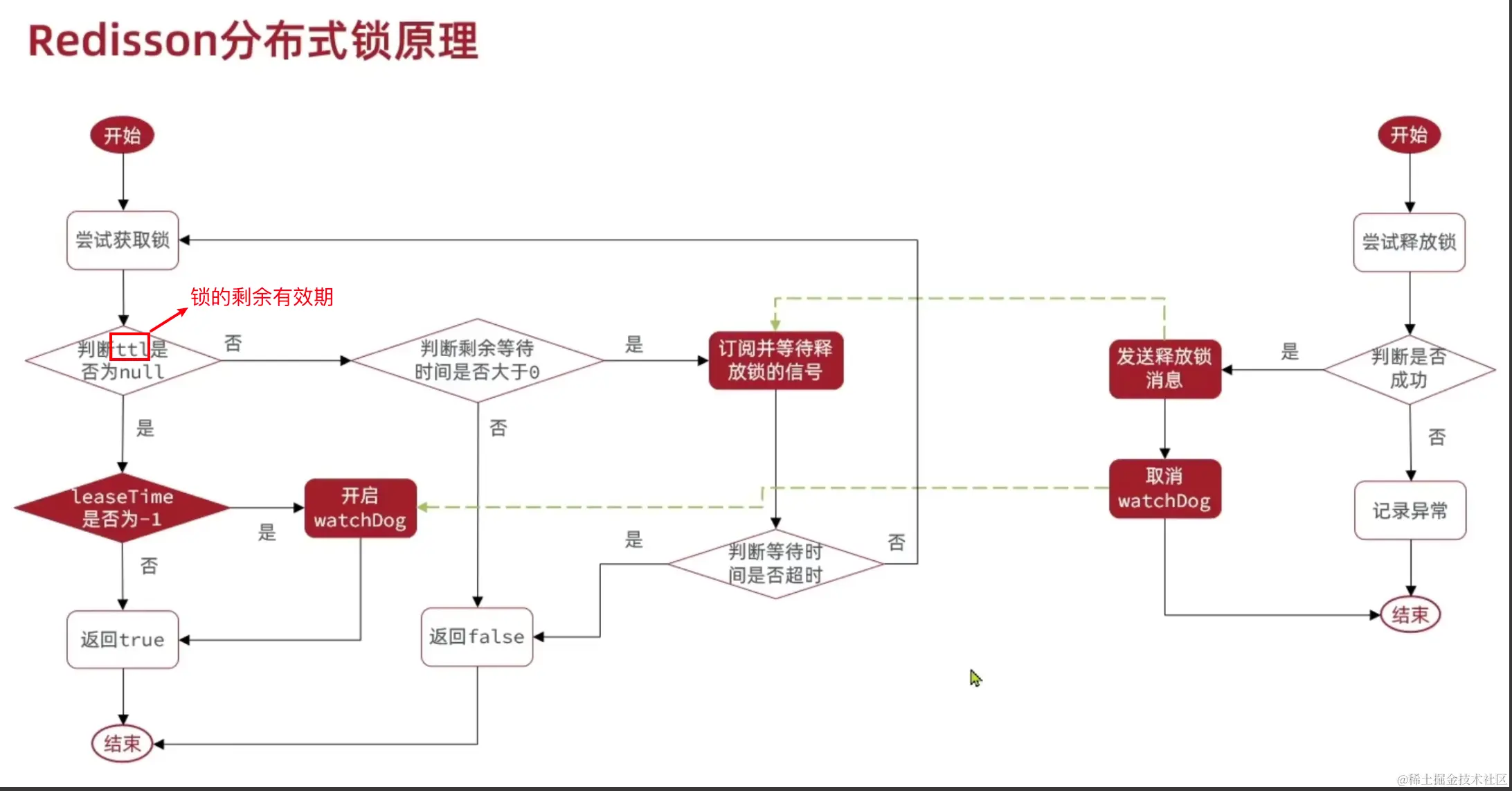 image-20231114160147807