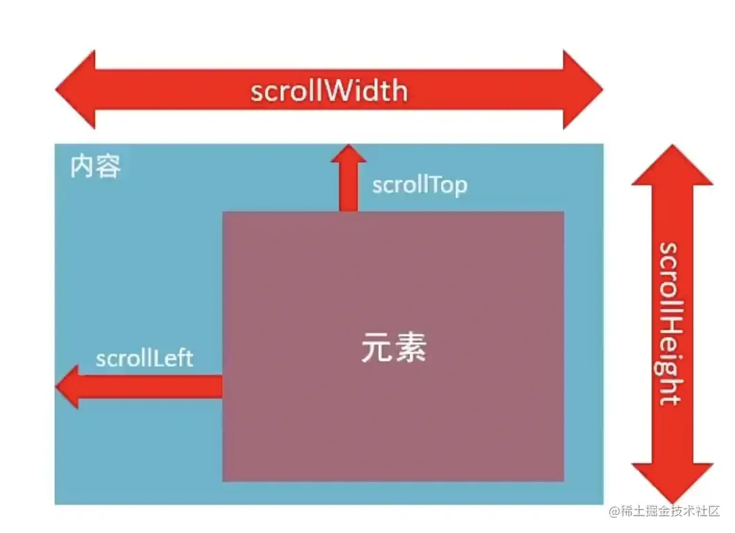 截屏2023-04-26 16.44.09.png