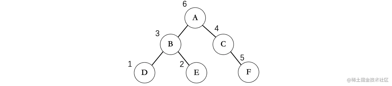 image-20220806233407910