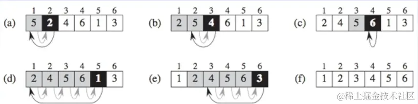 image-20220530172307417