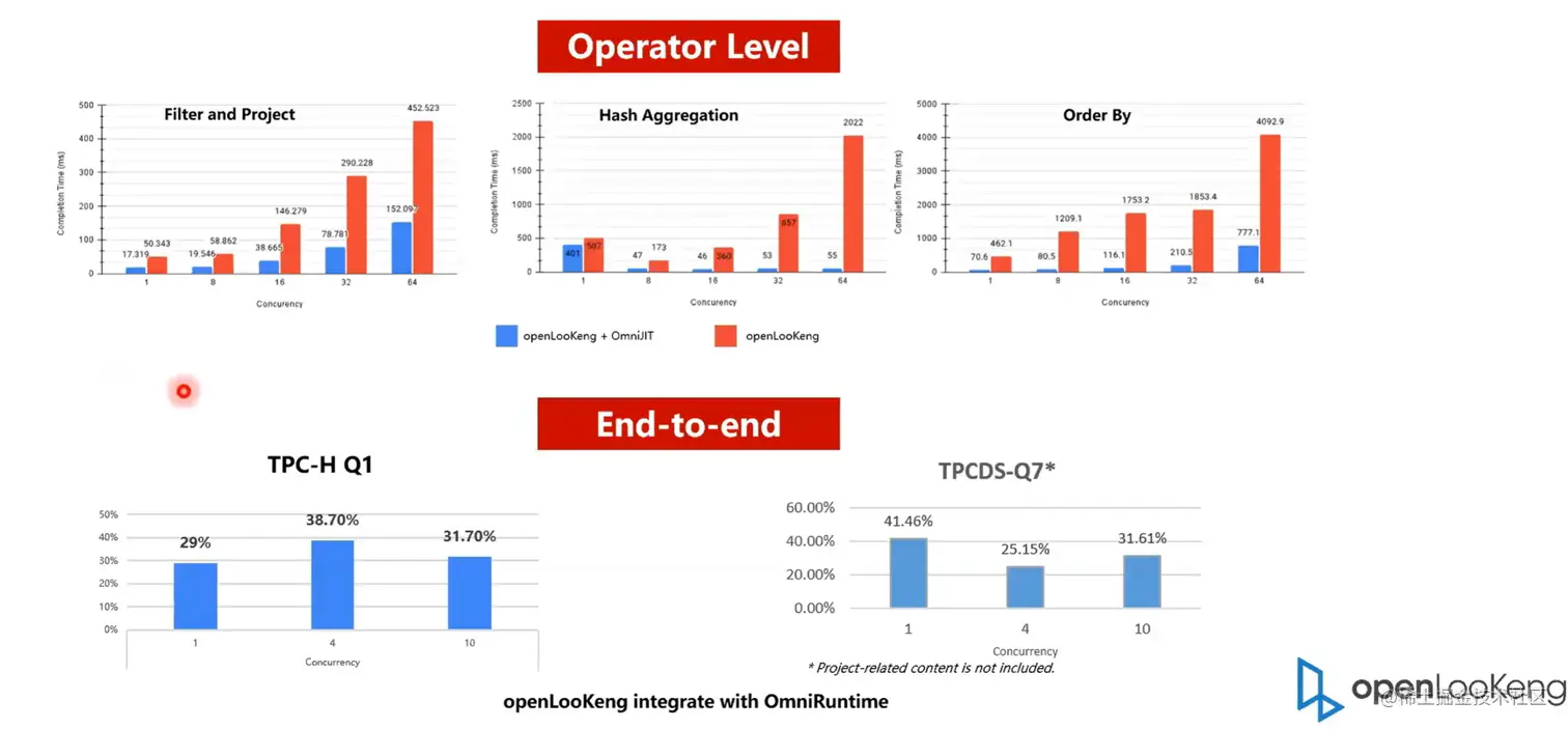 image-20220625234736673