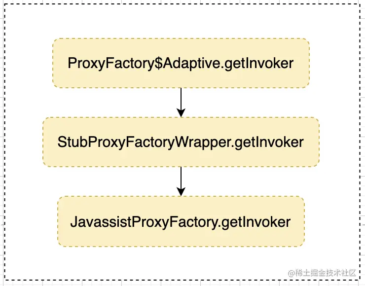 image-20221022220156634.png