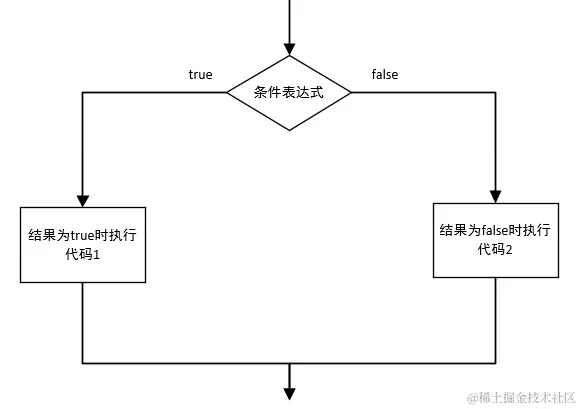 image-20231111212252875