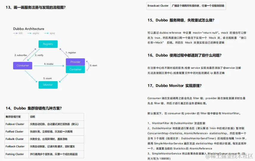 阿里大牛全新整理！金三银四面试题库+Java全栈笔记限时开源