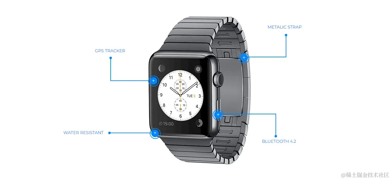 3D 图像有助于展示产品的优势