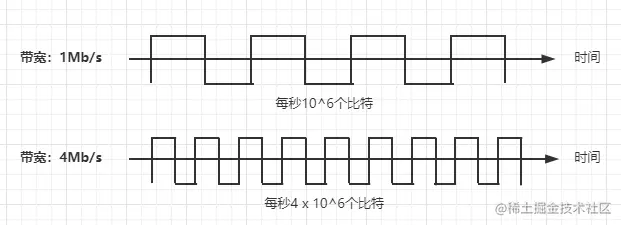 image-20211224111309218