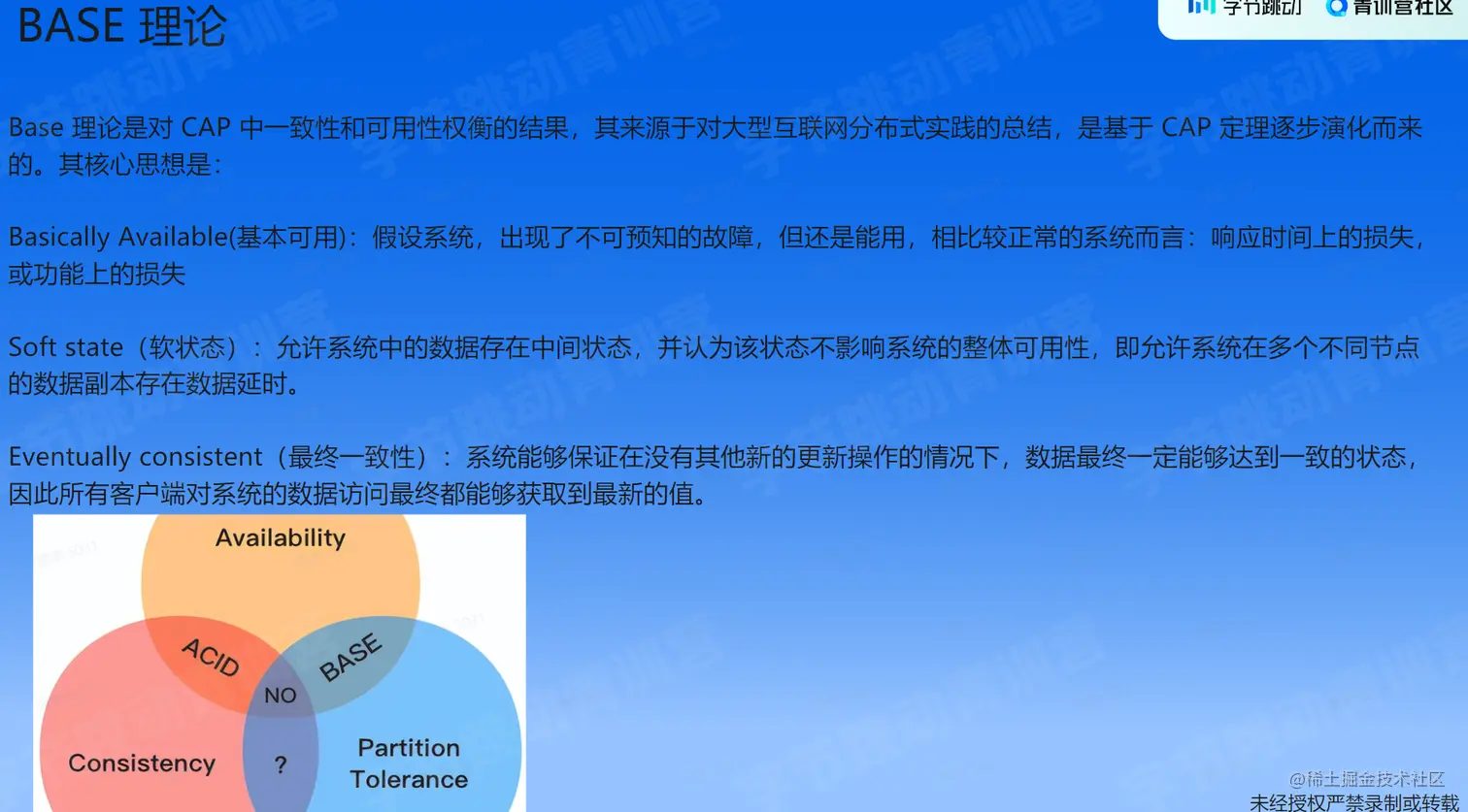 image-20230206205200796