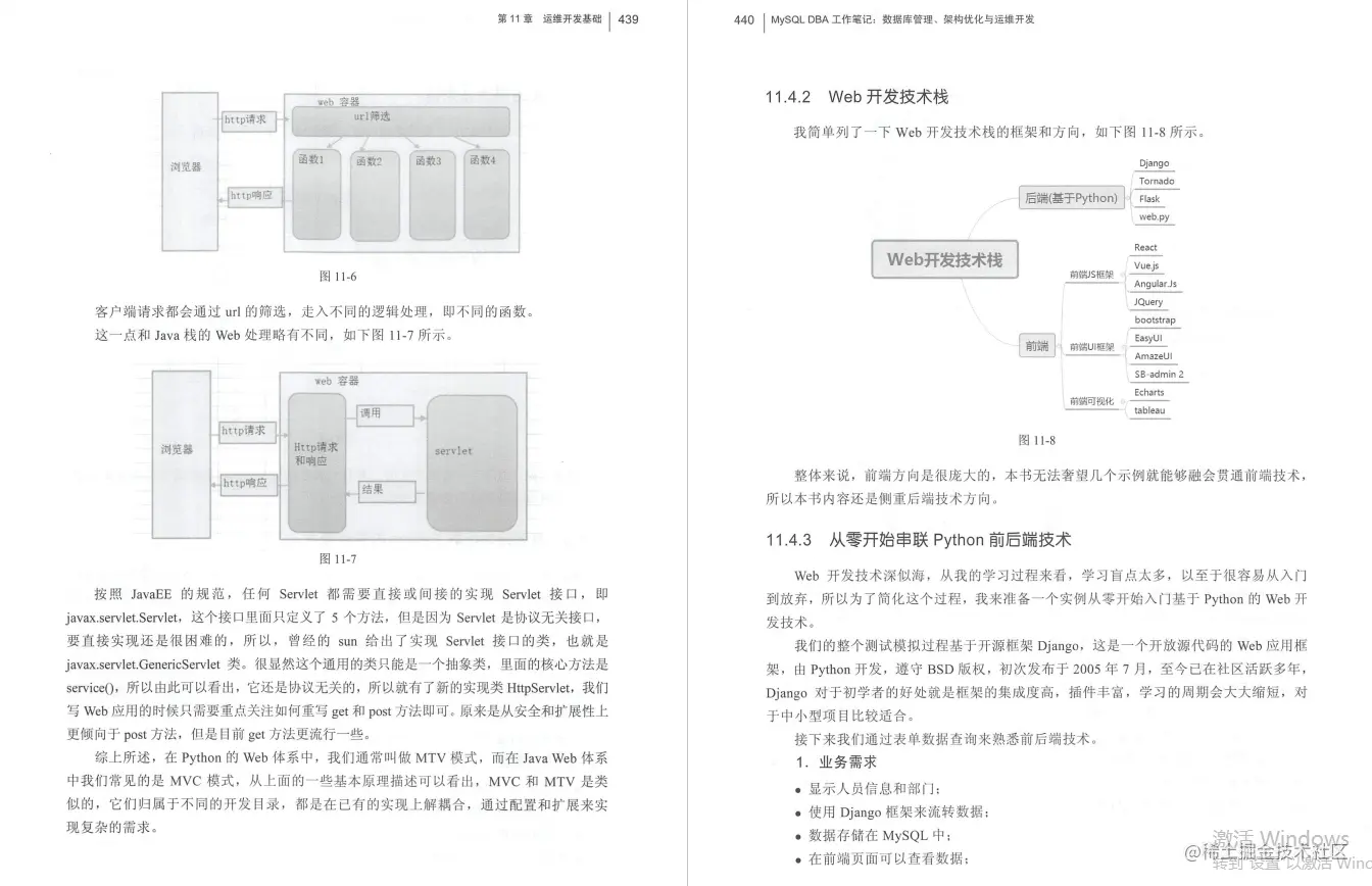 GitHub无抗手！MySQL DBA攻坚指南一出，阿里数据库专家都解脱了