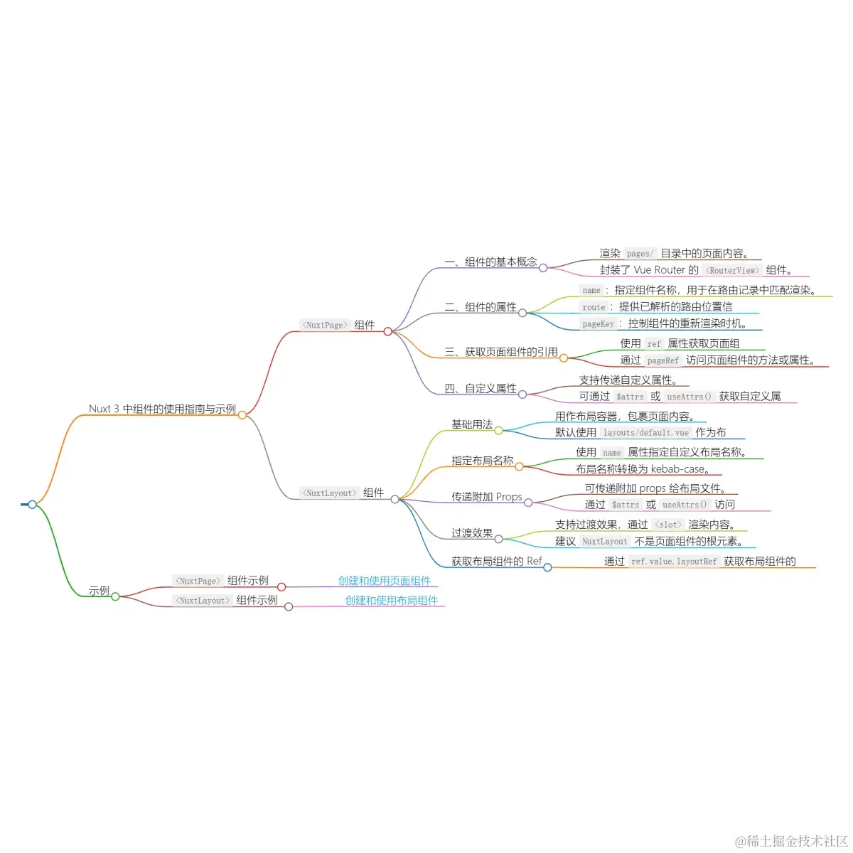 2024_07_07 16_14_30.png