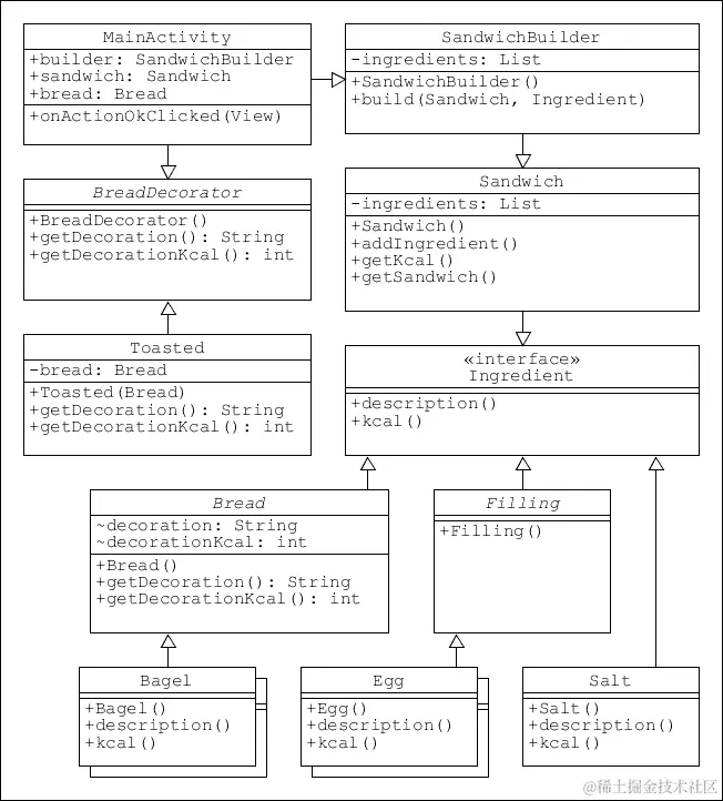 将模式连接到用户界面