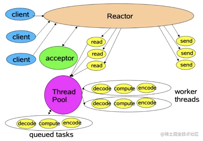 image-20211102173104756