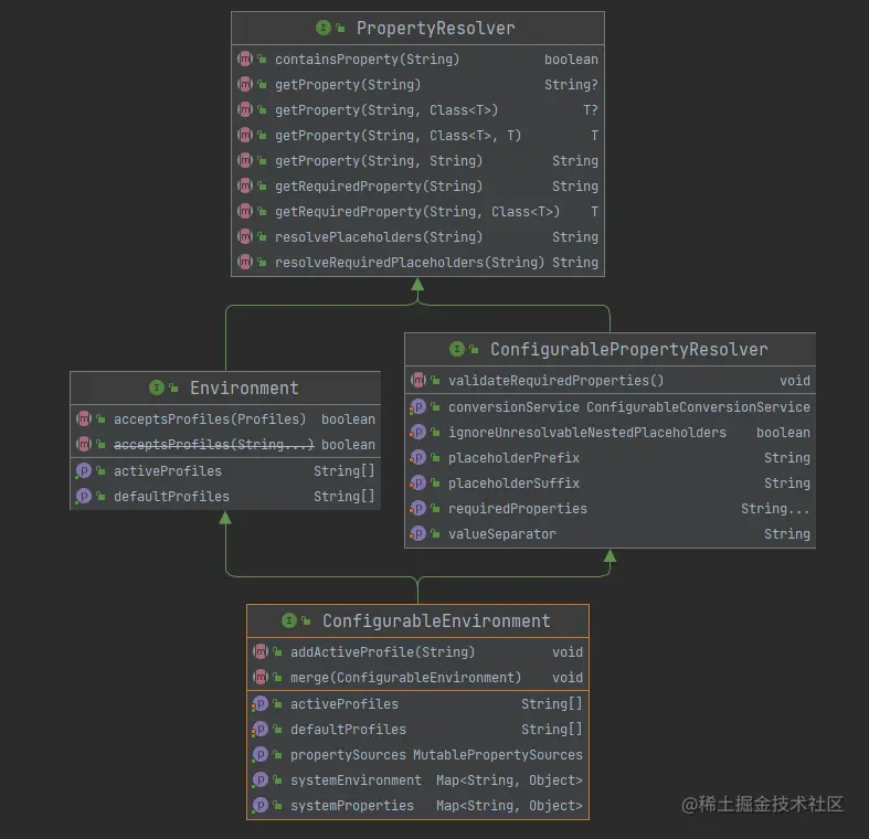 image-20220121175854817