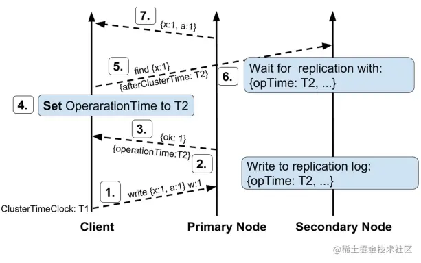 image-20211014182230264