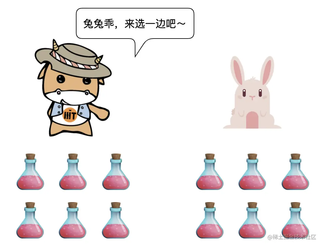 「腾讯面试题」兔子试毒