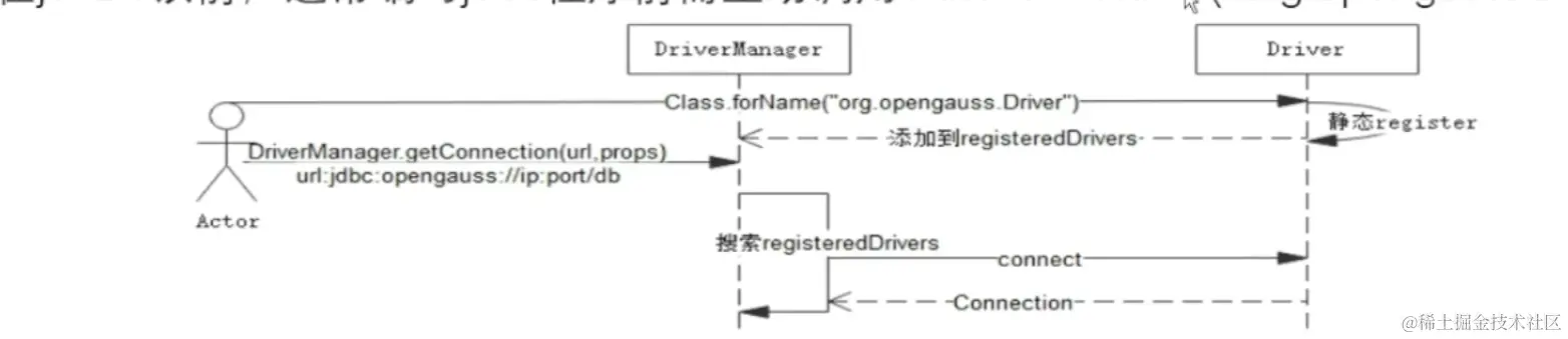 image-20231207192920551