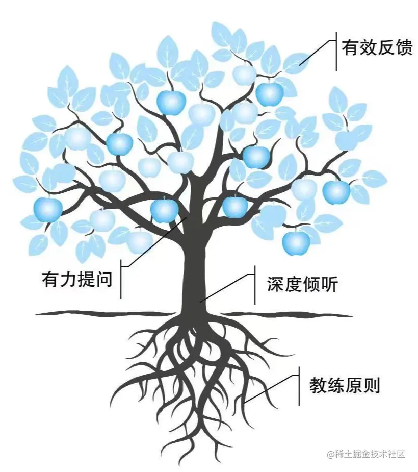 image-20221012222857105