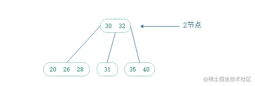 image-20210723164450397