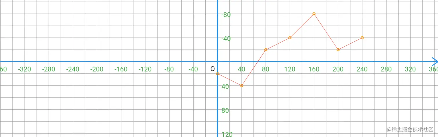 image-20201210091839474