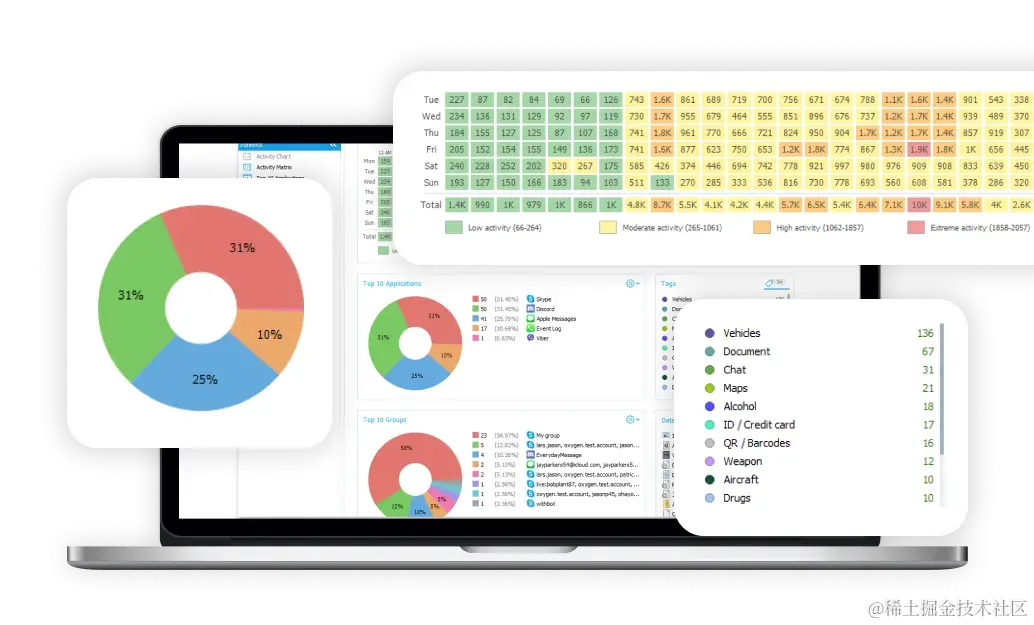 Oxygen Forensic Detective