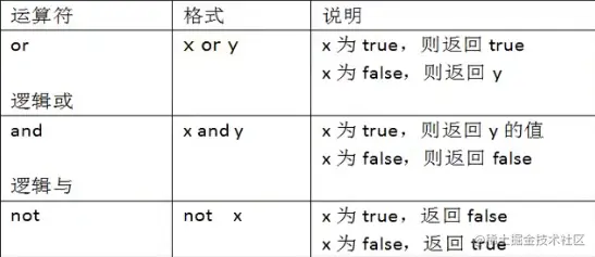 image-20210902153856429.png