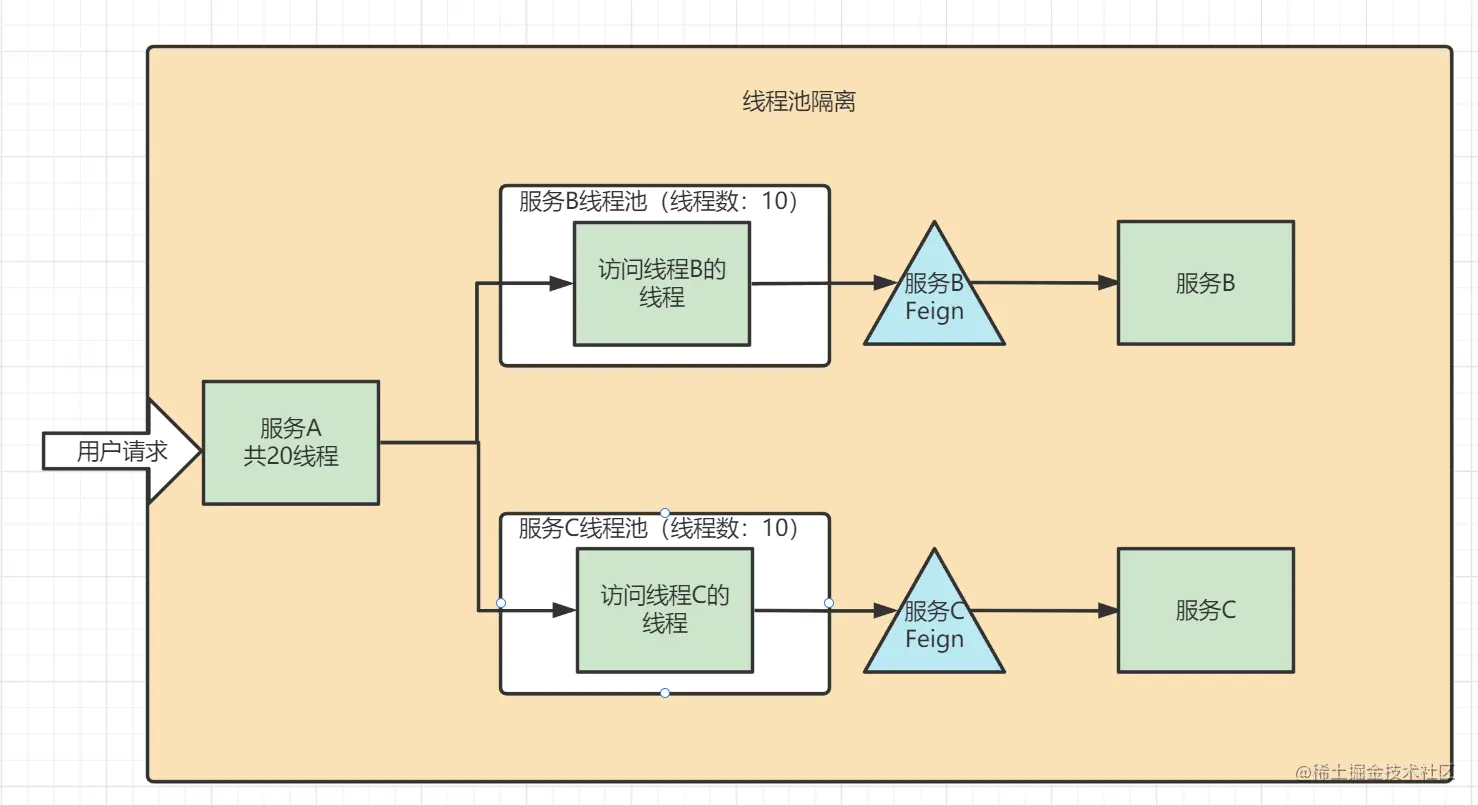 image-20220817231652668