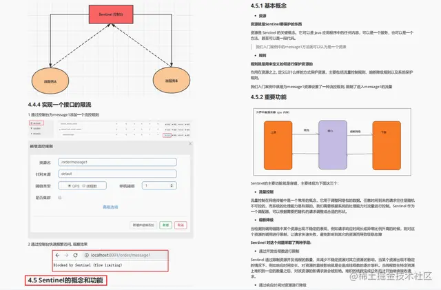 制霸GitHub热榜的Spring Cloud Alibaba源码笔记，果然是阿里传出的