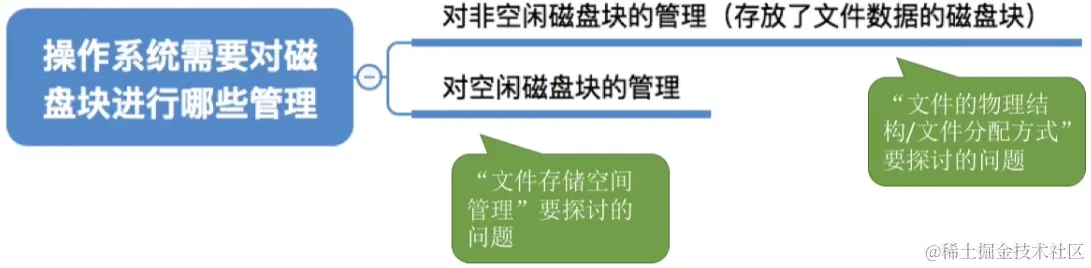 image-20230819034858814