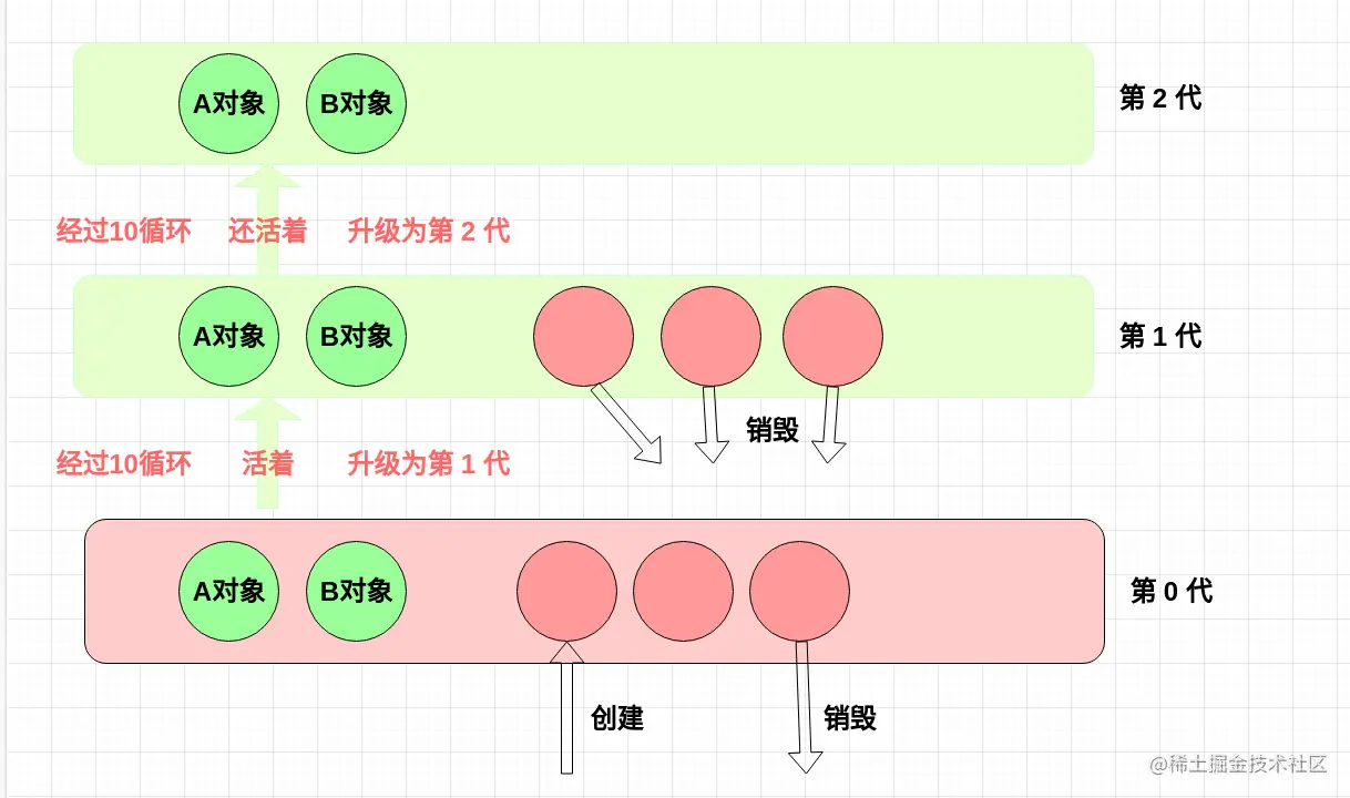 image-20211124111359282