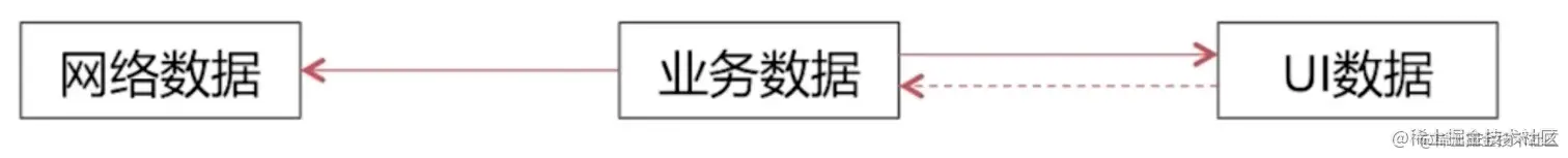 截屏2022-09-23 09.49.32.png