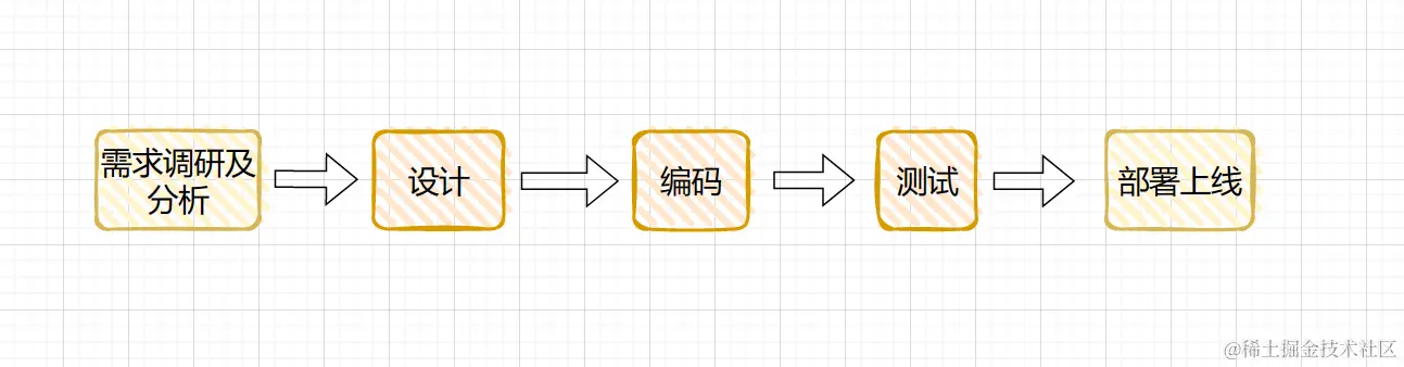 image-20230118162804575