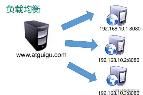 image-20210805101018897