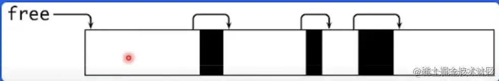 image-20230131120810703.png