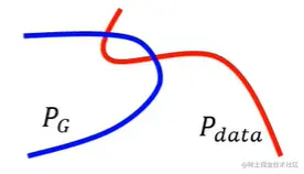 image-20221004201438790