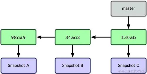 image-20240117162952840