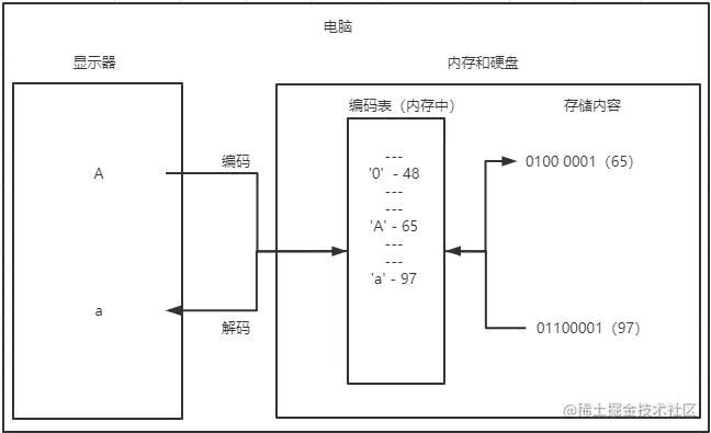 image-20211030131109597