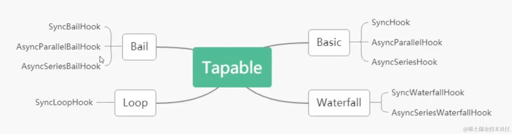 image-20240610172114088